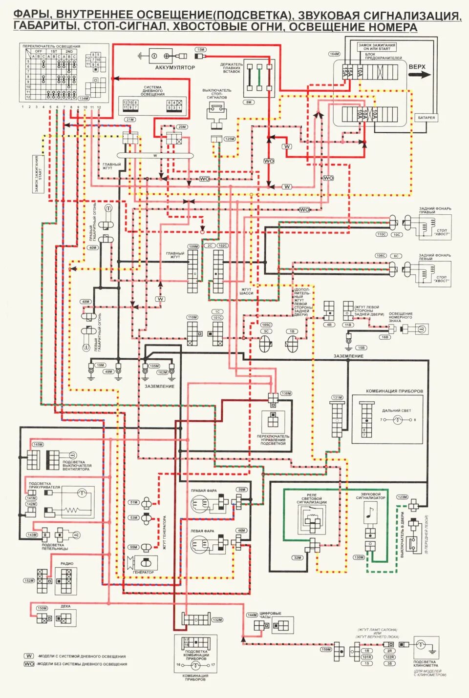 Ниссан х трейл схема проводки Да будет свет - Nissan Patrol (Y60), 2,8 л, 1997 года своими руками DRIVE2