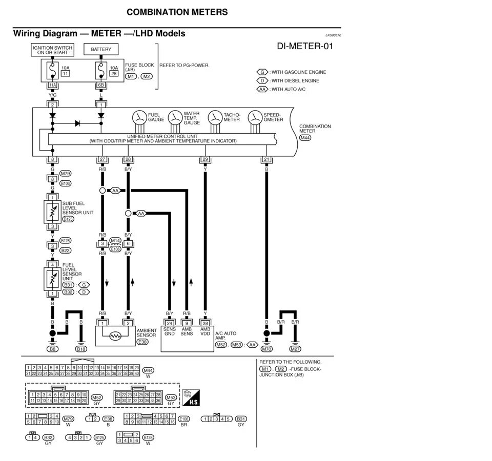 Ниссан х трейл схема проводки Распиновка приборки - Nissan X-Trail I (t30), 2,5 л, 2004 года электроника DRIVE