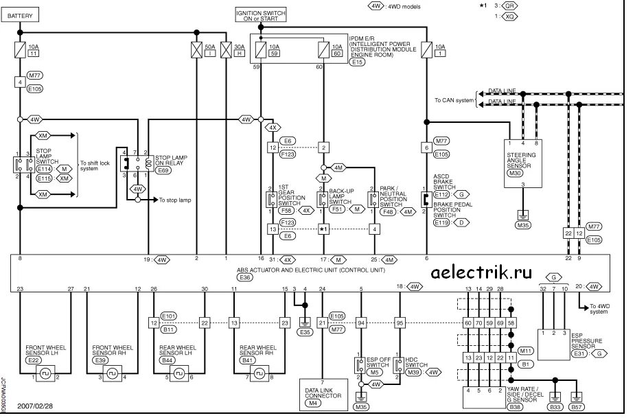 Ниссан х трейл схема проводки С1111 ошибка ниссан х трейл т31 - КарЛайн.ру