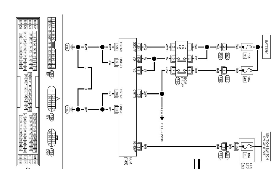 Ниссан х трейл схема проводки Распиновка эбу подключения на столе - Гранд Проект Декор.ру