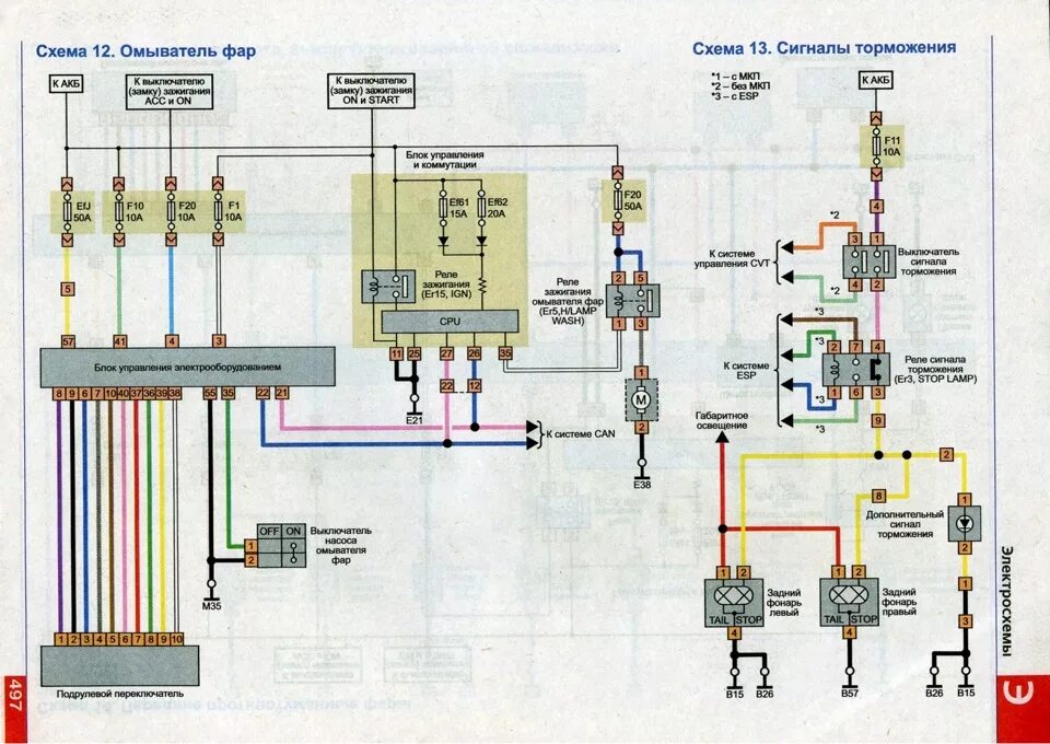 Ниссан х трейл схема проводки Омыватель фар, финал. - Nissan X-Trail II (t31), 2,5 л, 2013 года тюнинг DRIVE2