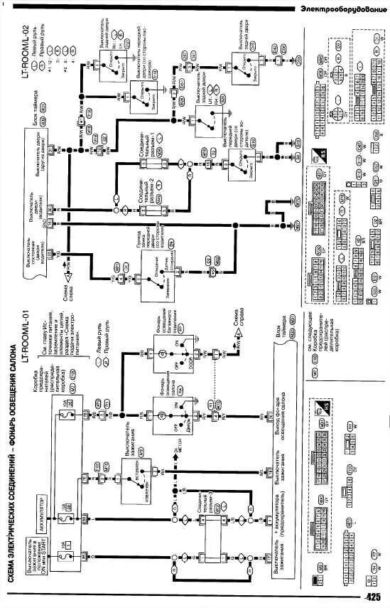 Ниссан х трейл схема проводки Схема приборной панели ниссан х трейл т30 - фото - АвтоМастер Инфо