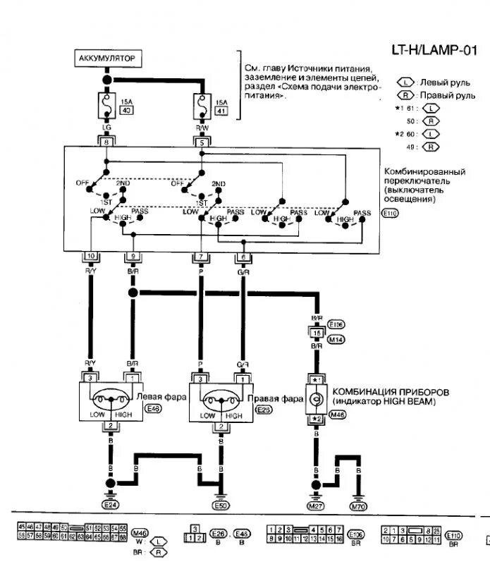 Ниссан х трейл схема проводки Публикации Darth_Vader - Страница 3 - Клуб любителей Nissan X-trail