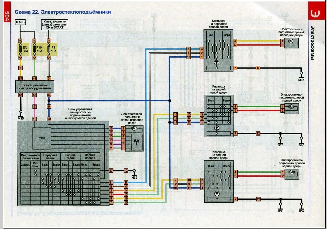 Ниссан х трейл схема проводки Публикации Бармалей - Клуб любителей Nissan X-trail