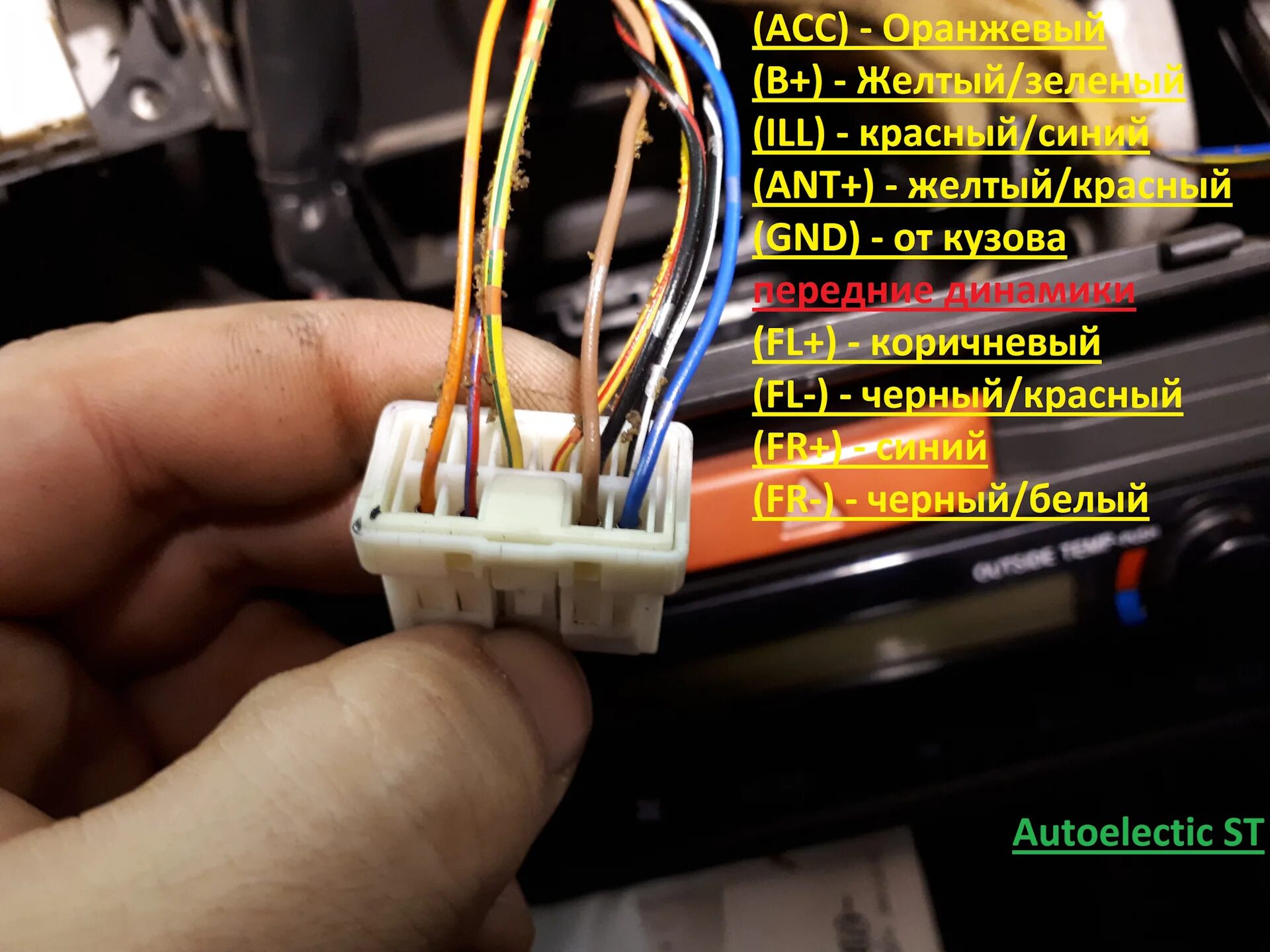 Ниссан х трейл точки подключения установка 2 дин магнитолы на Nissan X-trail (T30) - DRIVE2
