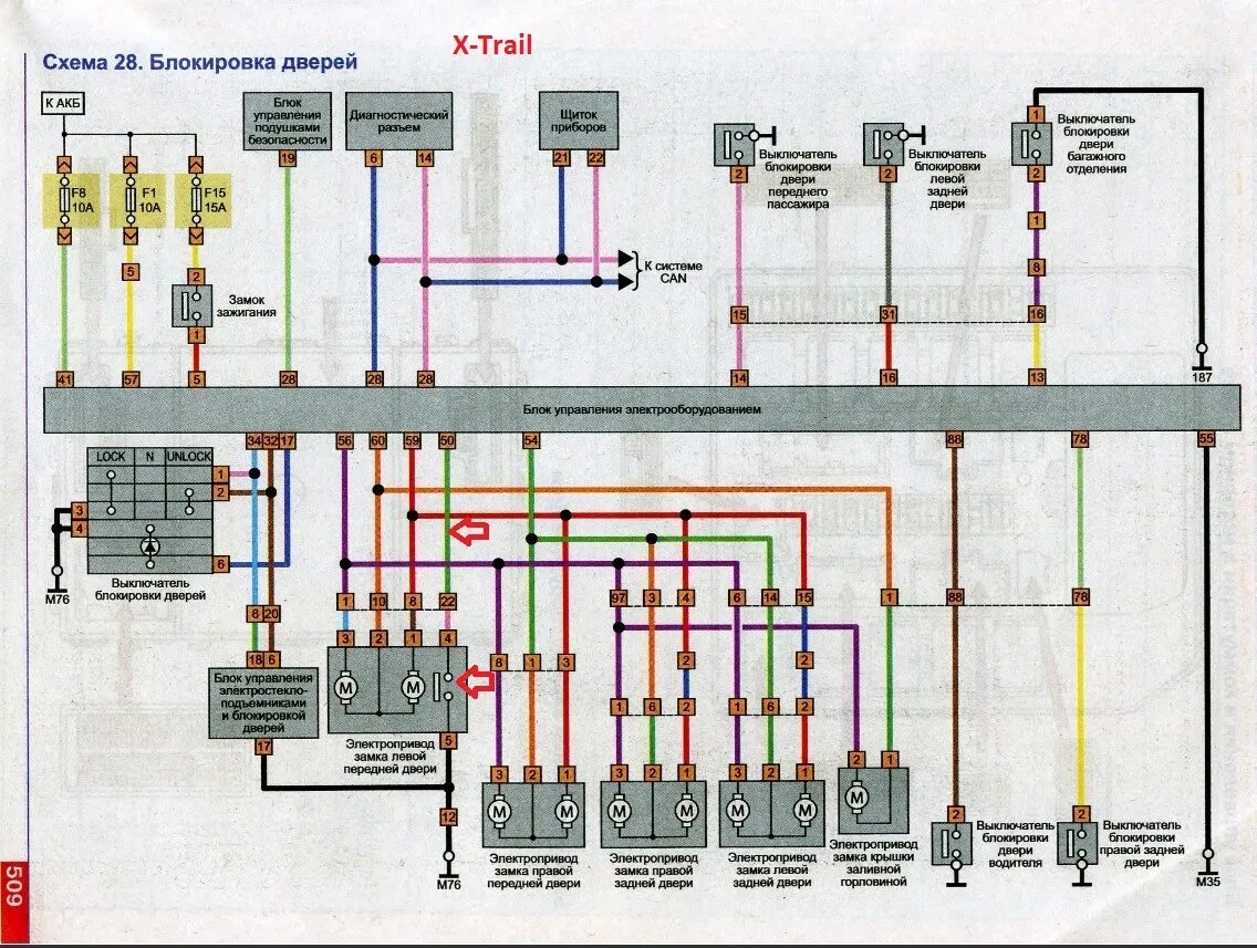Ниссан х трейл точки подключения Разблокировка замков всех дверей при открытии водительской с салона. - Nissan Mu