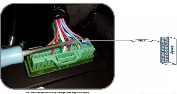 Ниссан х трейл точки подключения Инструкция по установке сигнализации, точки подключения для Nissan X-Trail T32 с