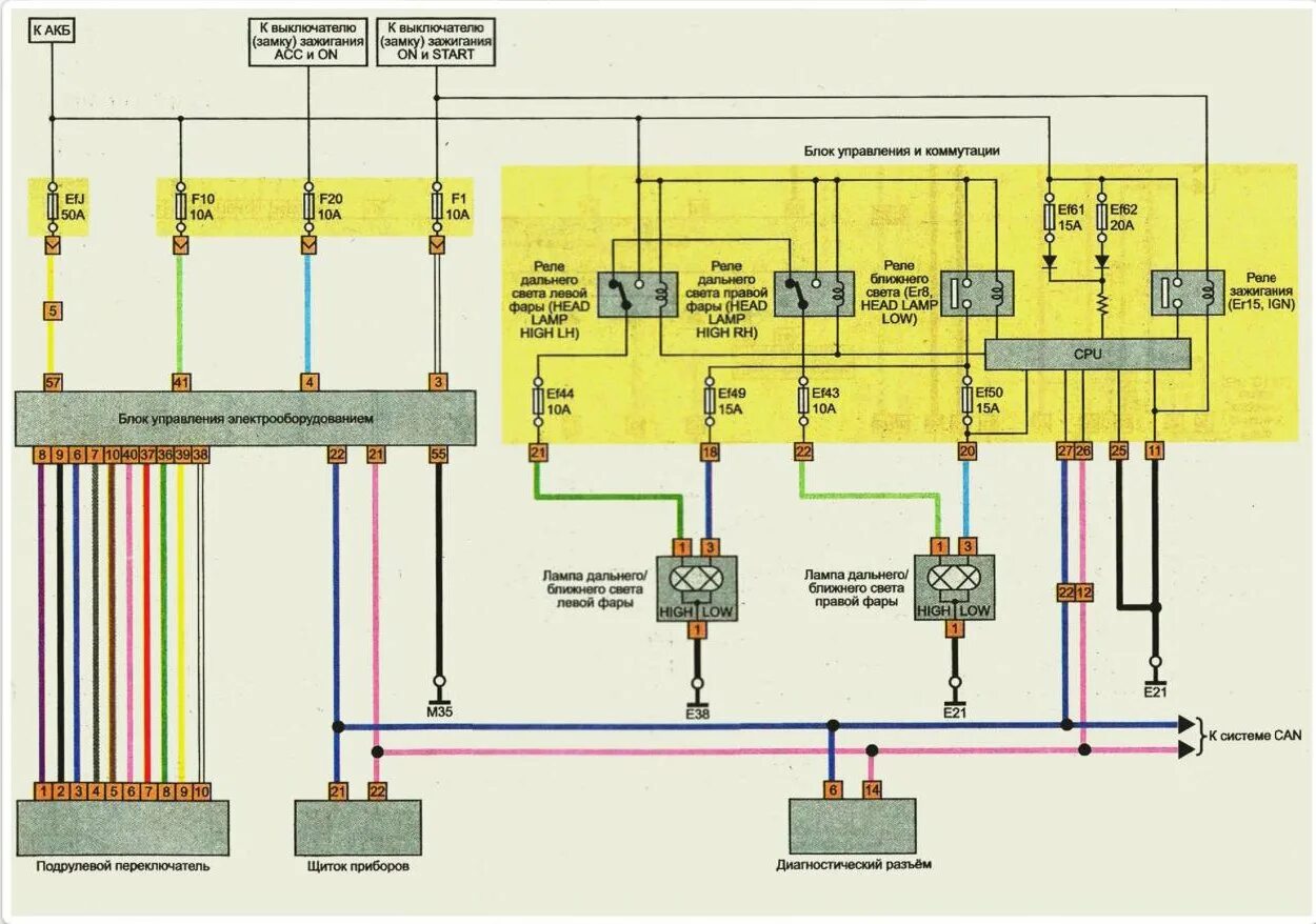 Ниссан х трейл точки подключения Публикации Andrey_66 - Страница 27 - Клуб любителей Nissan X-trail