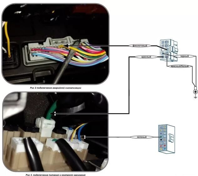 Ниссан х трейл точки подключения Инструкция по установке сигнализации, точки подключения для Nissan X-Trail T32 с
