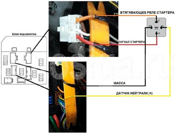 Ниссан х трейл точки подключения Карты установок автосигнализаций на Nissan X-Trail