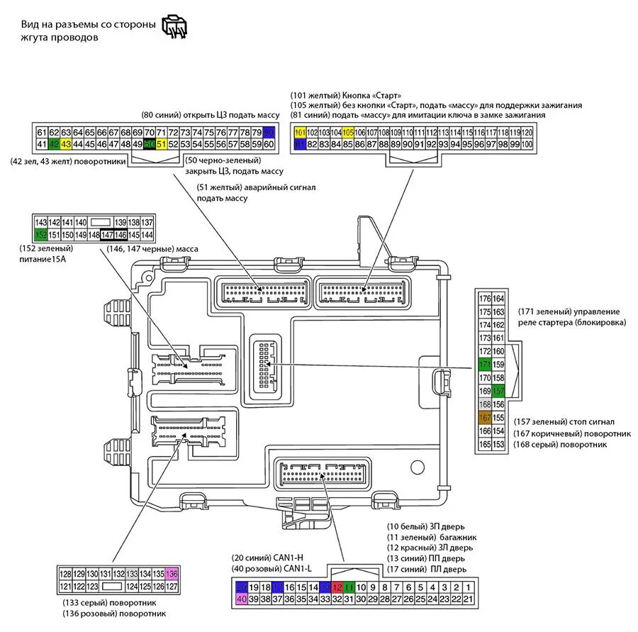 Ниссан х трейл точки подключения правильное подключение магнитолы на андройде - Nissan X-Trail III (t32), 2,5 л, 