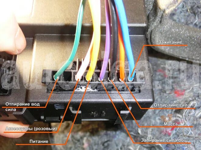 Ниссан х трейл точки подключения Установка автосигнализации на Nissan X-Trail 2012
