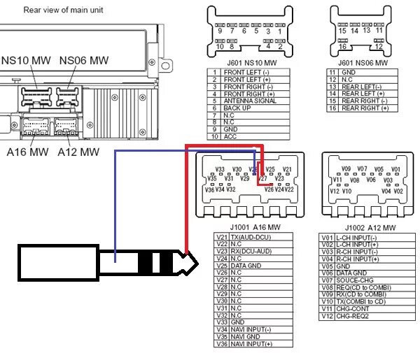 Ниссан икстрейл т31 подключение магнитолы Imx51_bbg магнитола как подключить wifi - фото - АвтоМастер Инфо