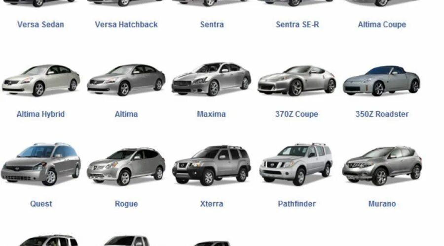 Ниссан какие модели бывают названия и фото Перевод названий nissan carakoom.com