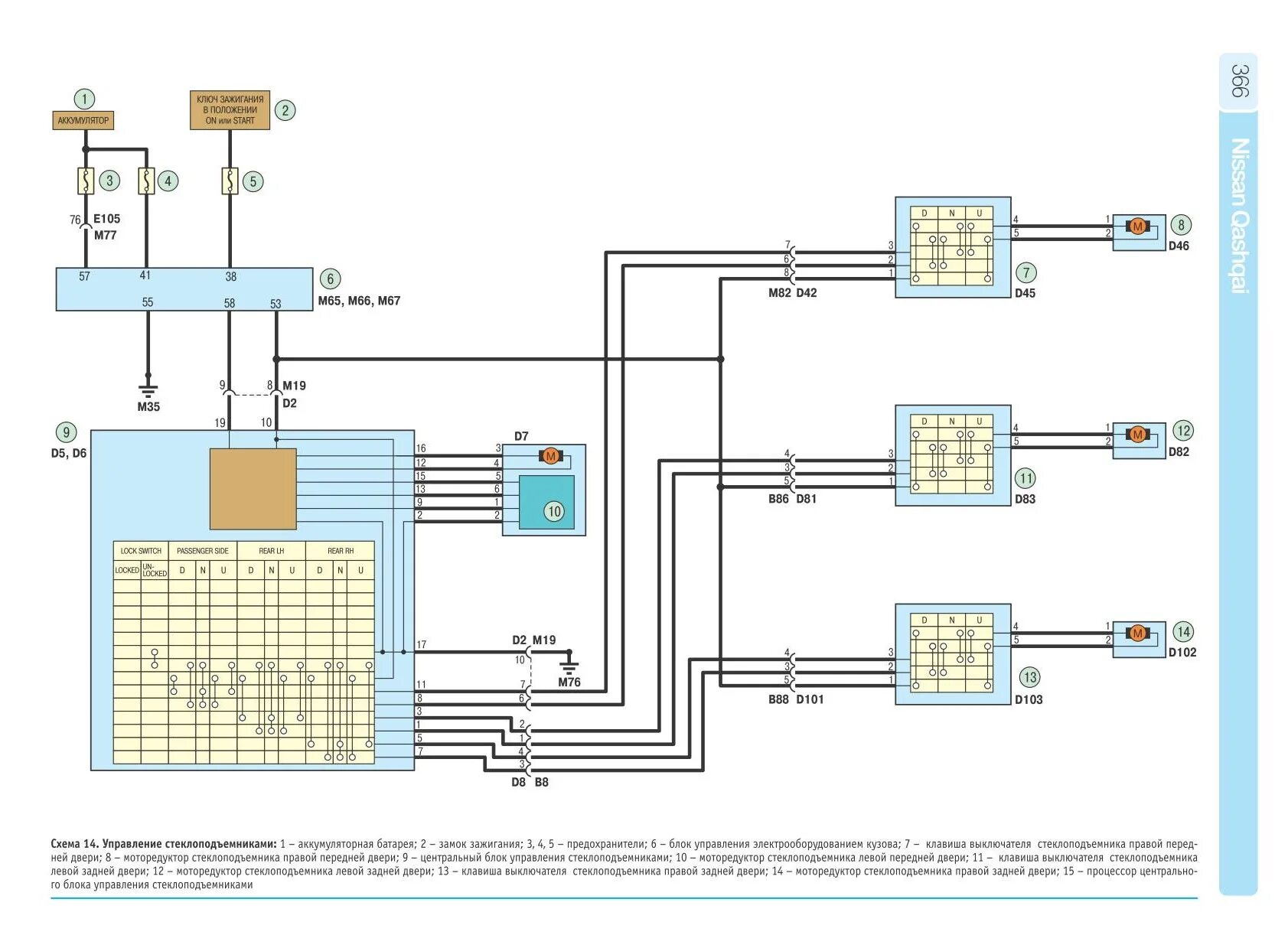 Ниссан кашкай электросхема Ремонт кнопки стеклоподъемника и блока управления стеклоподъемниками - Nissan Qa