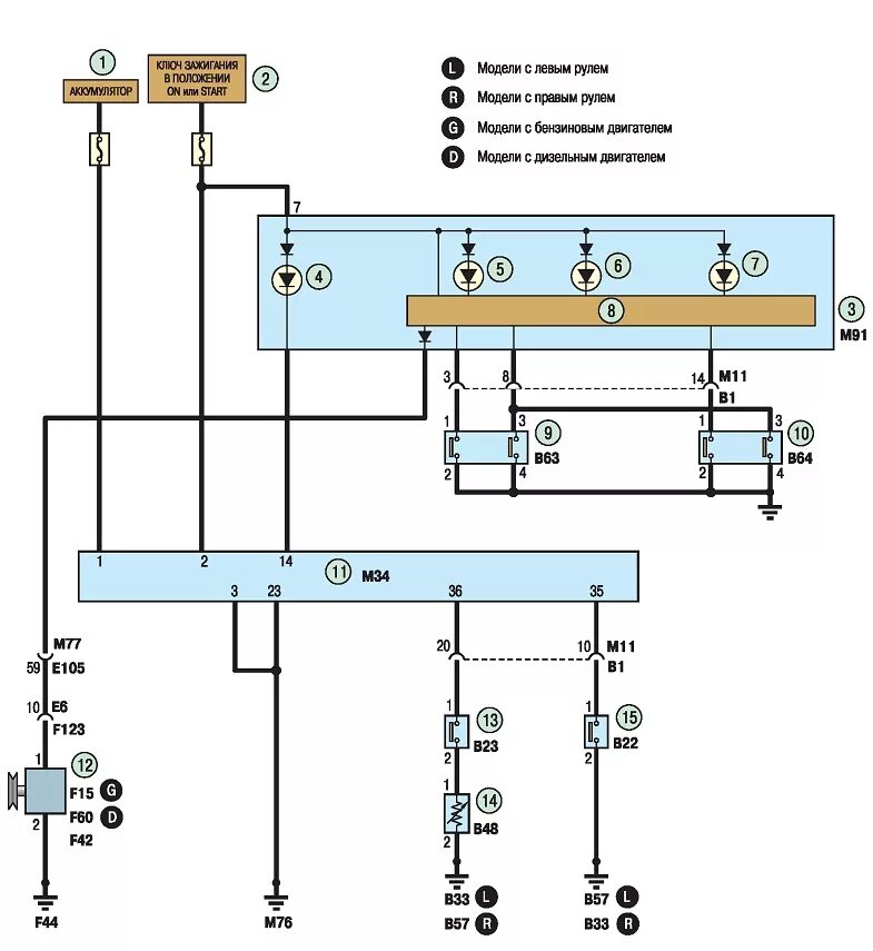 Ниссан кашкай электросхема Руководство Nissan Qashqai, Qashqai+2. Электросхемы - часть 4