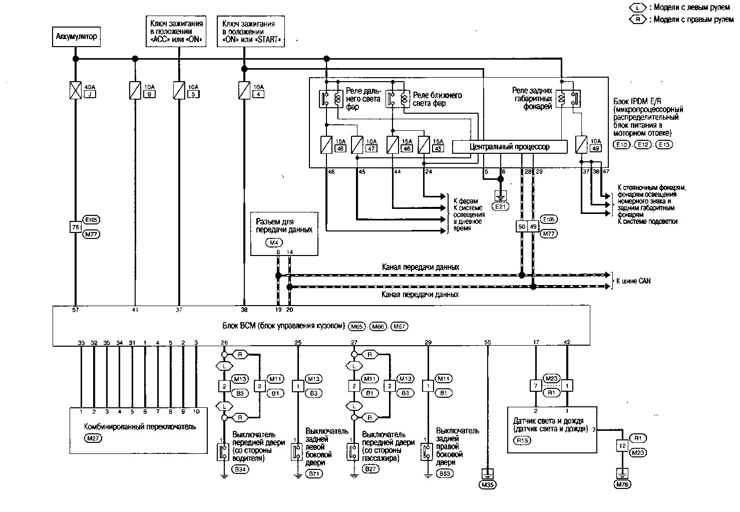 Ниссан кашкай электросхема Руководство по ремонту Nissan Qashqai (Ниссан Кашкай) 2007+ г.в. 17. ПРИБОРЫ, УП