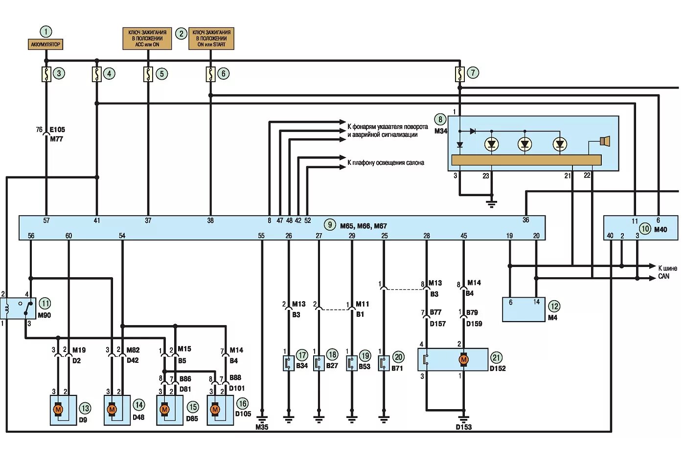 Ниссан кашкай электросхема Руководство Nissan Qashqai, Qashqai+2. Электросхемы - часть 6
