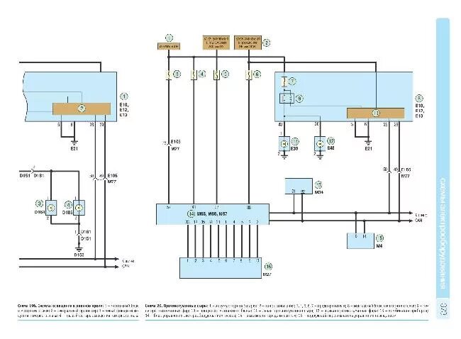 Ниссан кашкай электросхема Цветные схемы электрооборудования Nissan Qashqai (с 2007г) и Nissan Qashqai +2 (