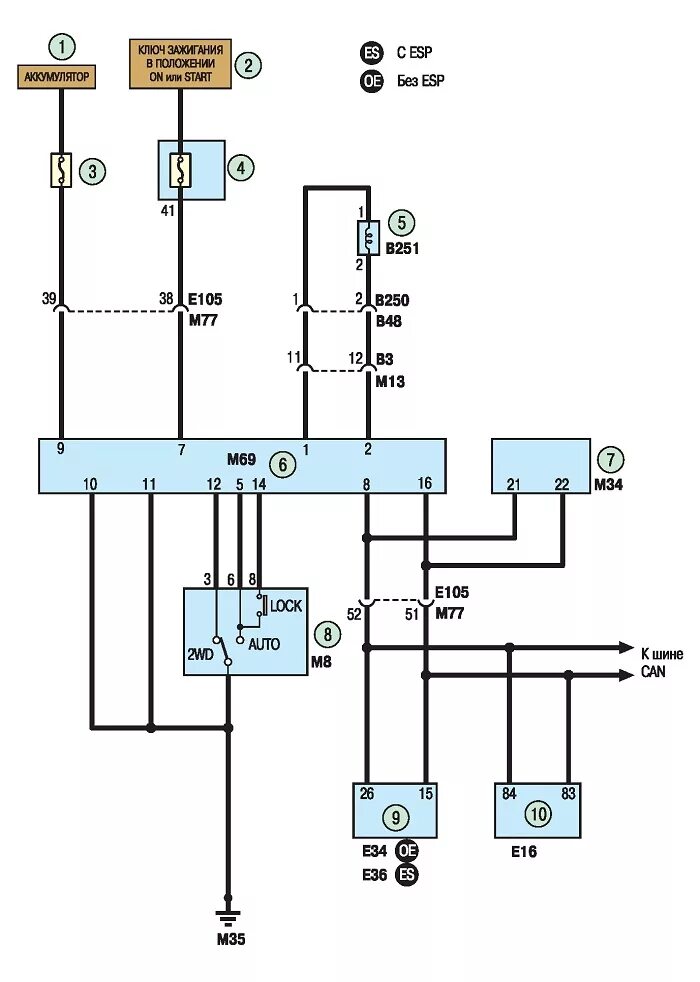 Ниссан кашкай электросхема Электросхемы - часть 3 Nissan Руководство Nissan
