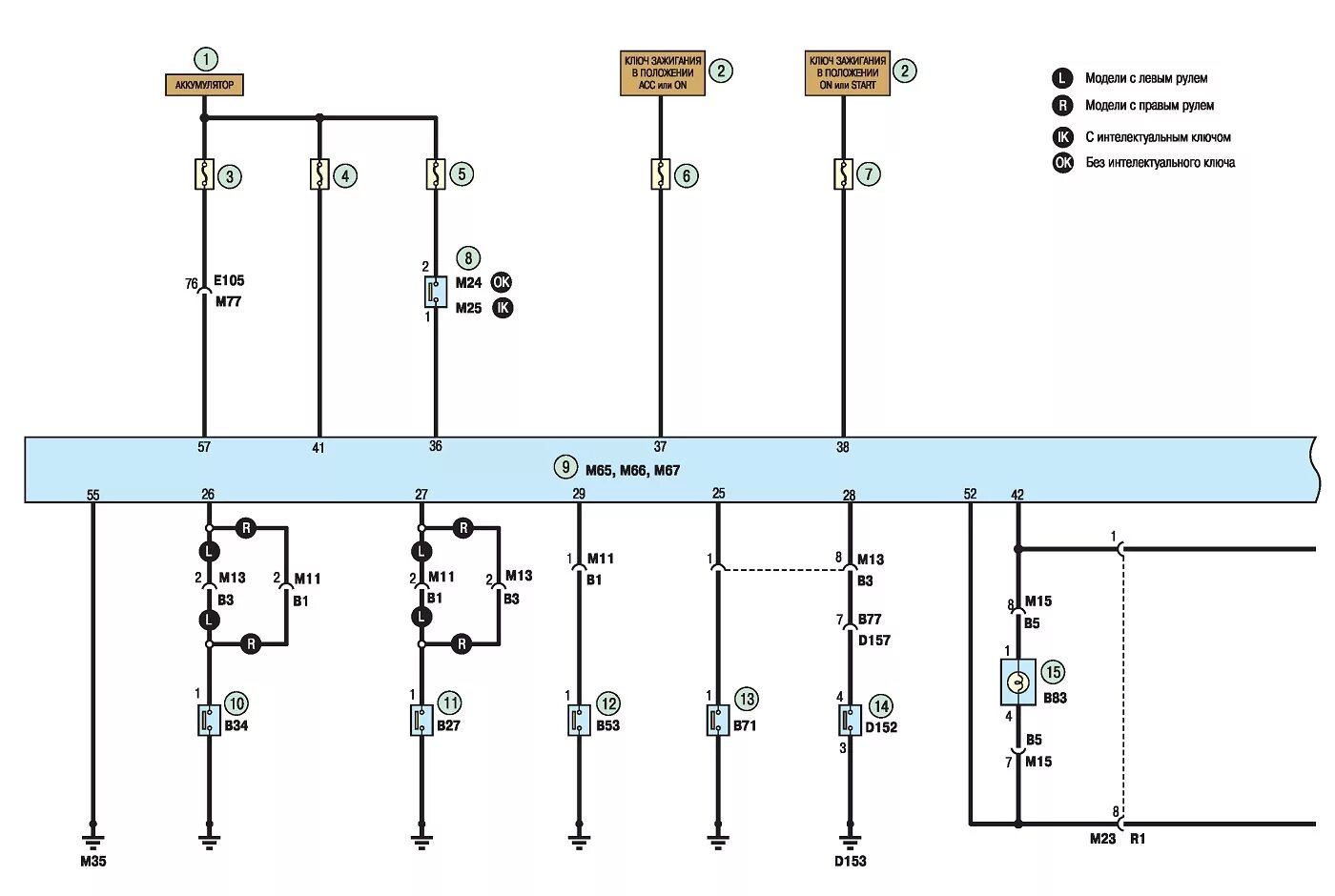 Ниссан кашкай электросхема Автомобиль Nissan Qashqai, Qashqai+2. Электросхемы - часть 8