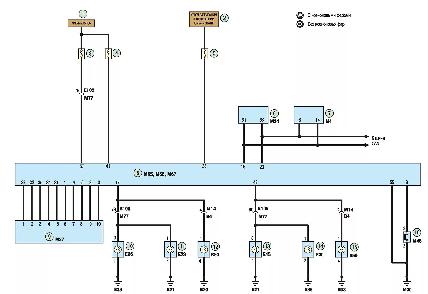 Ниссан кашкай электросхема Nissan Qashqai, Qashqai+2. Электросхемы - часть 7