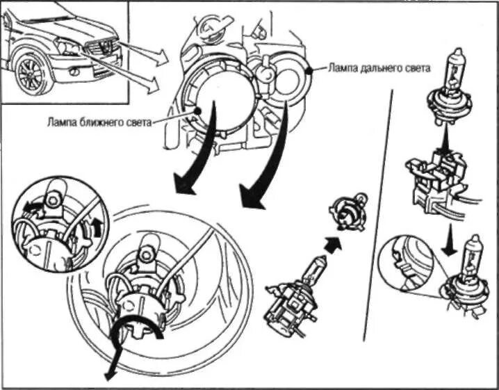 Ниссан кашкай j10 подключение лампы ближнего света Руководство по ремонту Nissan Qashqai (Ниссан Кашкай) 2007+ г.в. 1.98. ФАРЫ Part