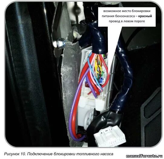 Ниссан кашкай подключение сигнализации Nissan J11 точки подключения сигналки - DRIVE2