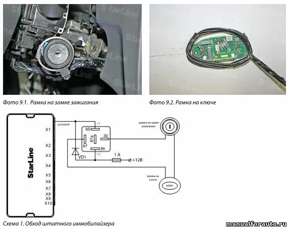 Ниссан кашкай подключение сигнализации NISSAN Qashqai 2014 Установка сигнализации, точки подключения Ниссан Кашкай 2014