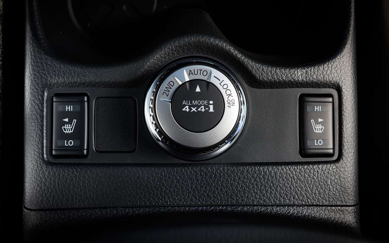 Ниссан кашкай полный привод фото 5 плюсов и один минус Nissan Qashqai