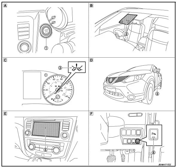 Ниссан кашкай ремонт своими руками QASHQAI J11 Service Manual - Nissan Qashqai (2G), 2 л, 2016 года своими руками D