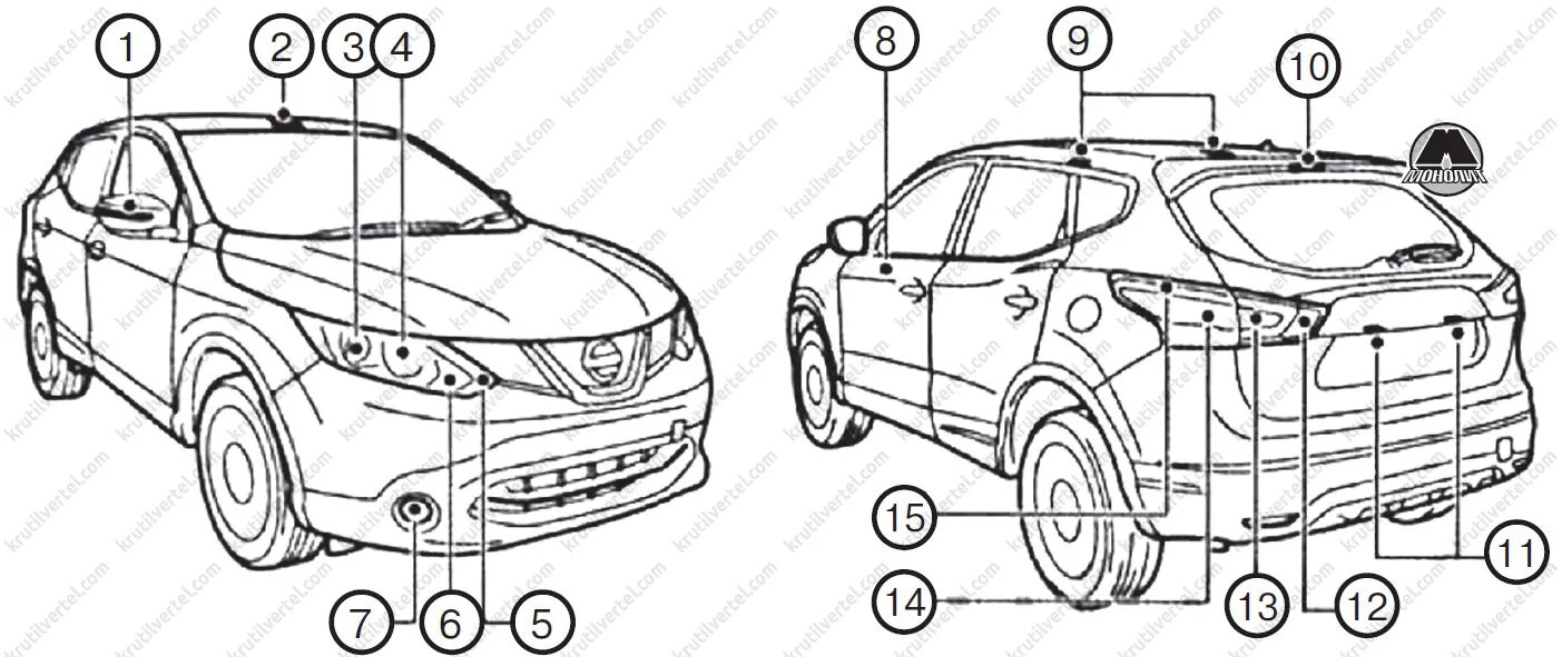 Ниссан кашкай ремонт своими руками Nissan Qashqai с 2014 года - замена ламп в автомобиле
