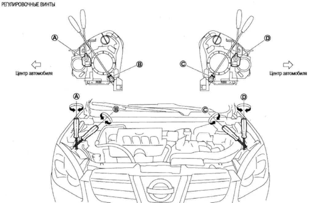 Ниссан кашкай ремонт своими руками Руководство по ремонту Nissan Qashqai (Ниссан Кашкай) 2007+ г.в. 2.15. ОБСЛУЖИВА