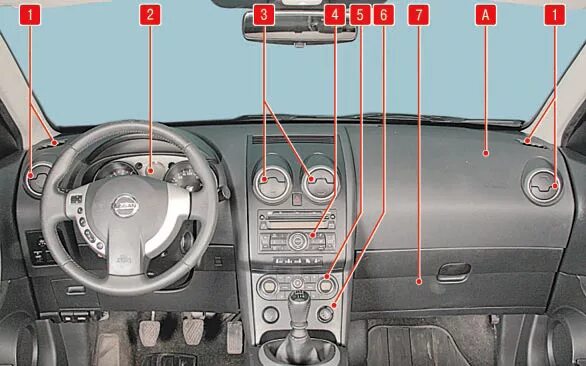 Ниссан кашкай ремонт своими руками Замена клавиши выключателя аварийной сигнализации и блока сигнализаторов неприст