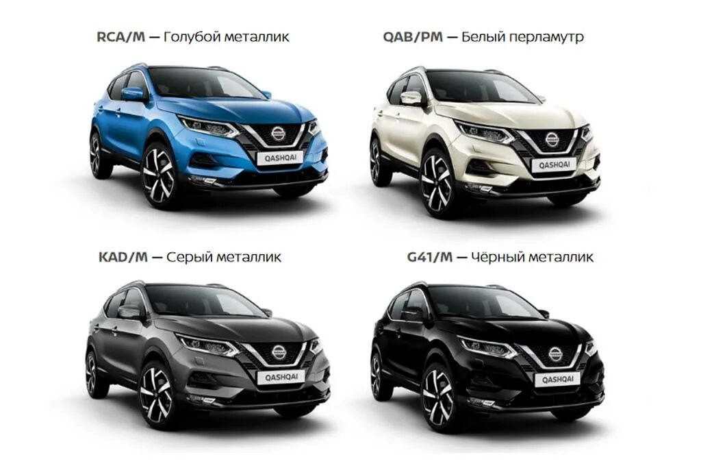 Ниссан кашкай цвета фото Цвета кузова Ниссан Кашкай 2022 - фото нового Nissan Qashqai белого, черного, се