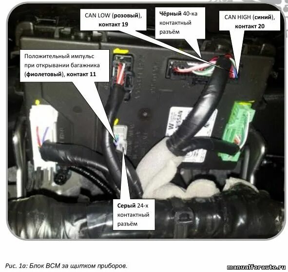 Ниссан кашкай точки подключения Установка сигнализации на NISSAN Teana 2014, точки подключения Ниссан Теана 2014