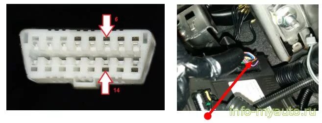 Ниссан кашкай точки подключения Nissan Qashqai j11 сигнализация с автозапуском