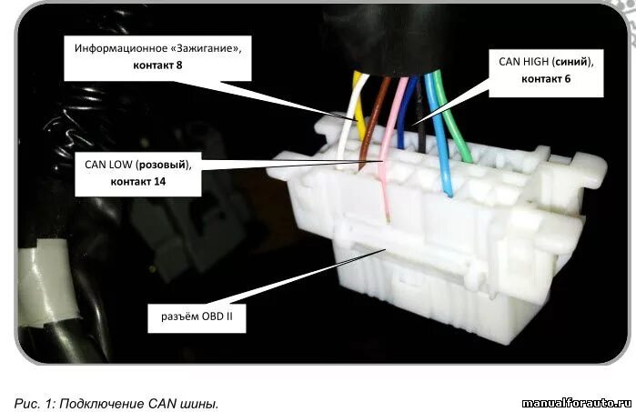 Ниссан кашкай точки подключения Nissan J11 точки подключения сигналки - DRIVE2
