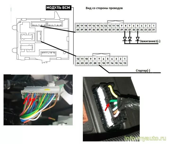 Ниссан кашкай точки подключения Nissan Qashqai j11 сигнализация с автозапуском