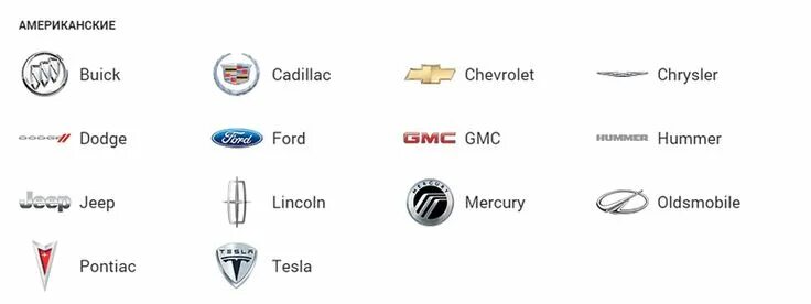 Ниссан марки автомобилей список фото и названия как выбрать все марки американских машин и их значки с названиями и фото Марки, 