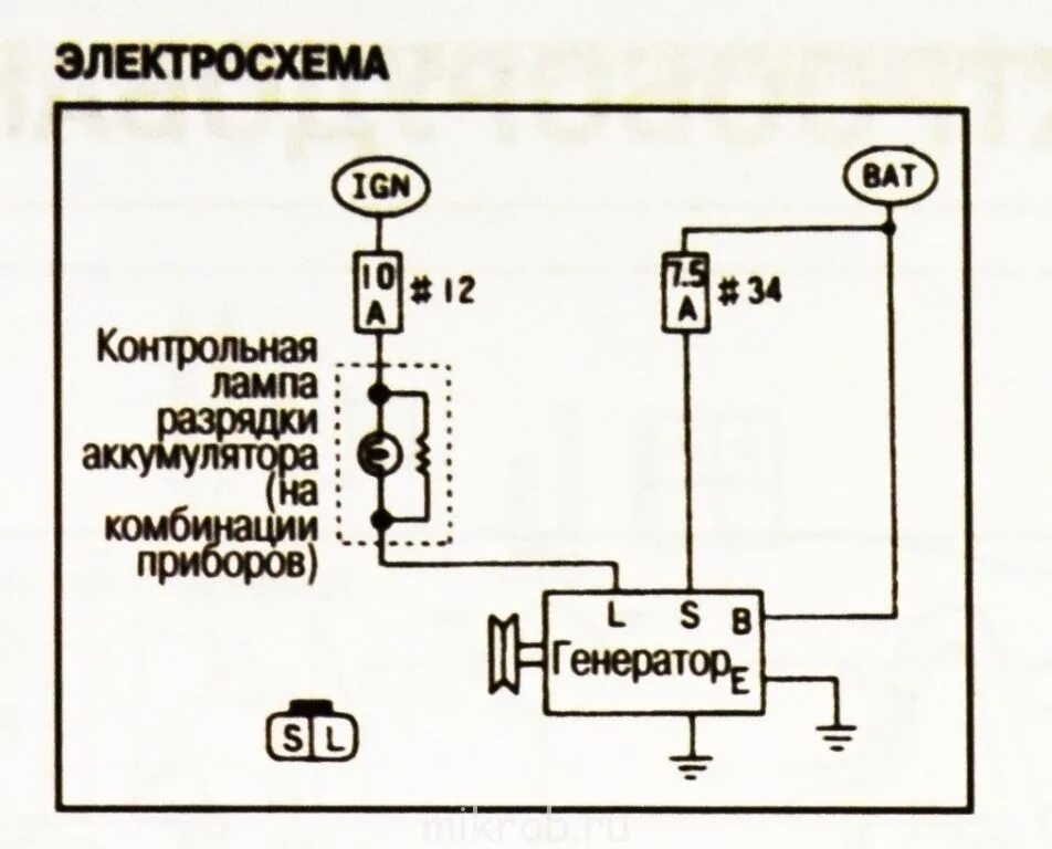 Ниссан мистраль генератор подключение Генератор на QD-32 - Страница 11 - Клуб любителей микроавтобусов и минивэнов
