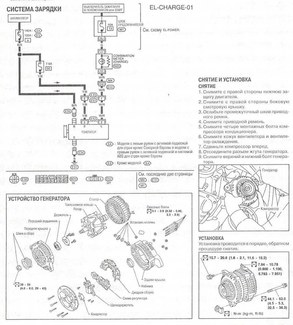 Ниссан мистраль генератор подключение Ремонт генератора HITACHI 23100-0L701 часть 2 - Nissan Maxima QX (A32), 3 л, 199