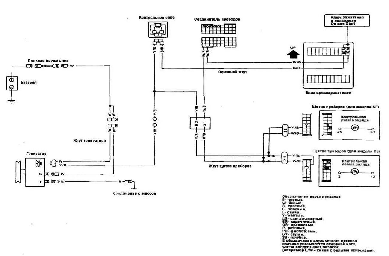 Ниссан мистраль генератор подключение Схемы мантажныя і электрычныя прынцыповыя (Нісан Тэрана 1 Terrano 1, бензін, 198