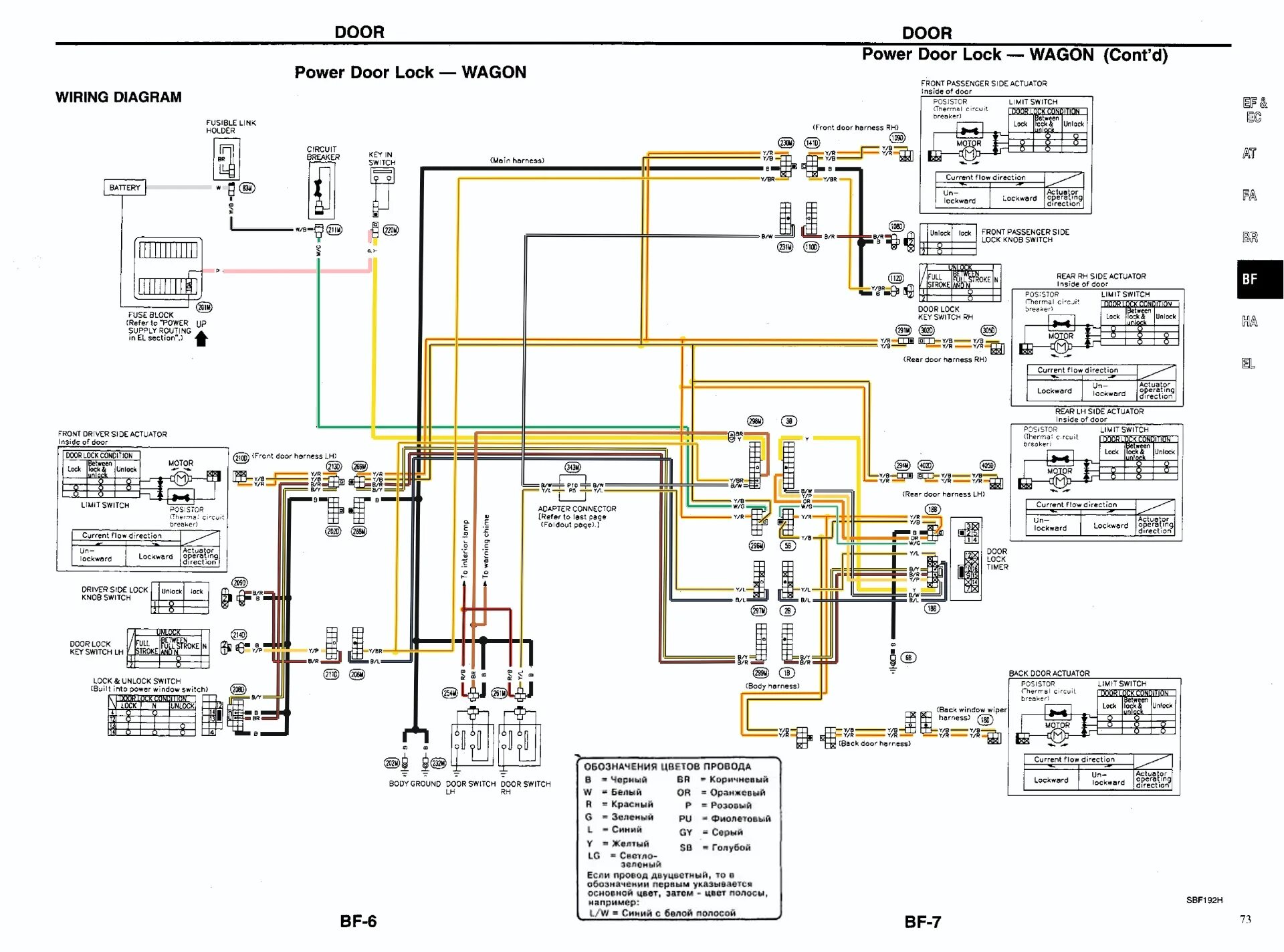 Ниссан мистраль генератор подключение Электросхемы 1 - Nissan Terrano I, 2,7 л, 1992 года электроника DRIVE2