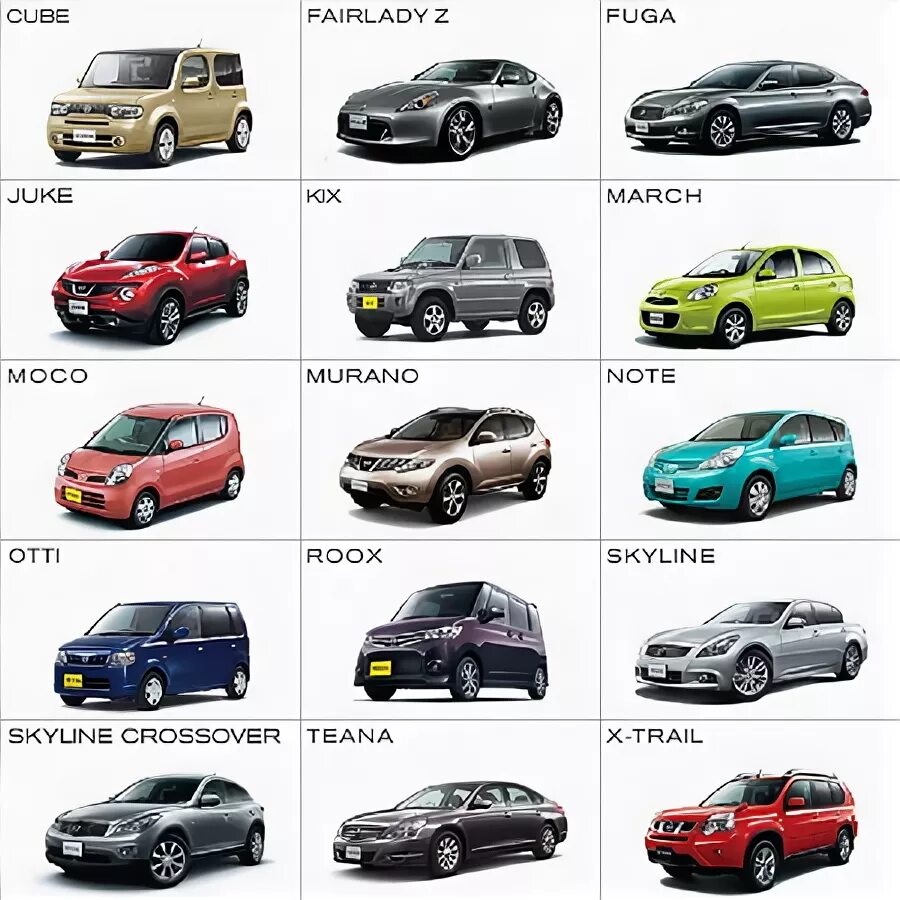 Ниссан модели машин фото и названия Ниссан модели машин - КарЛайн.ру