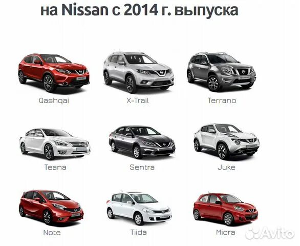 Ниссан модельный ряд фото с названиями Ниссан модели машин список фото - PwCalc.ru