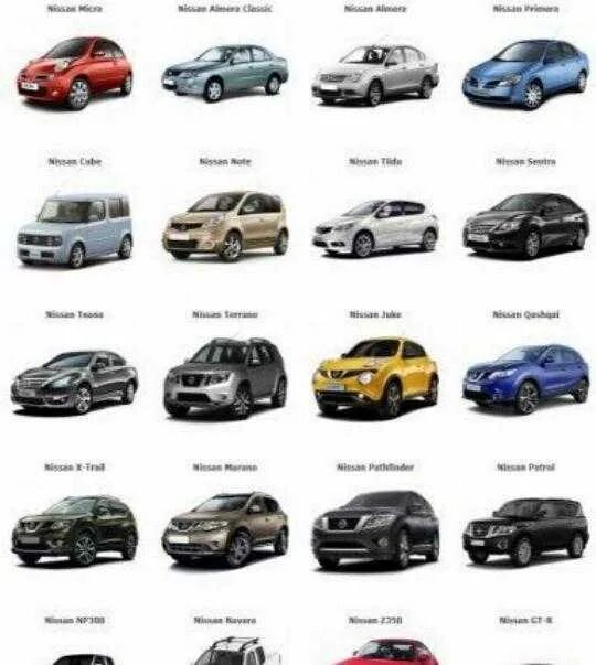 Ниссан модельный ряд фото с названиями Модели ниссан по годам