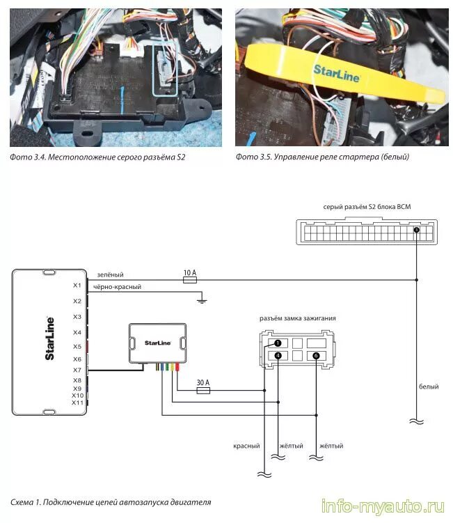 Ниссан мокко точки подключения сигнализации Установка сигнализации Ниссан Террано с 2016 года - бесключевой обход