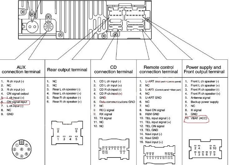Ниссан мурано подключение магнитолы AUX в Ниссан Теана J31 - Nissan Teana (J31), 2,3 л, 2007 года автозвук DRIVE2