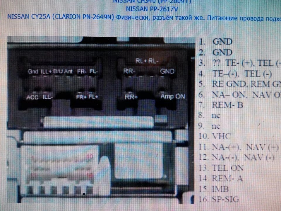 Ниссан мурано подключение магнитолы Магнитола - Nissan Murano I, 3,5 л, 2008 года автозвук DRIVE2